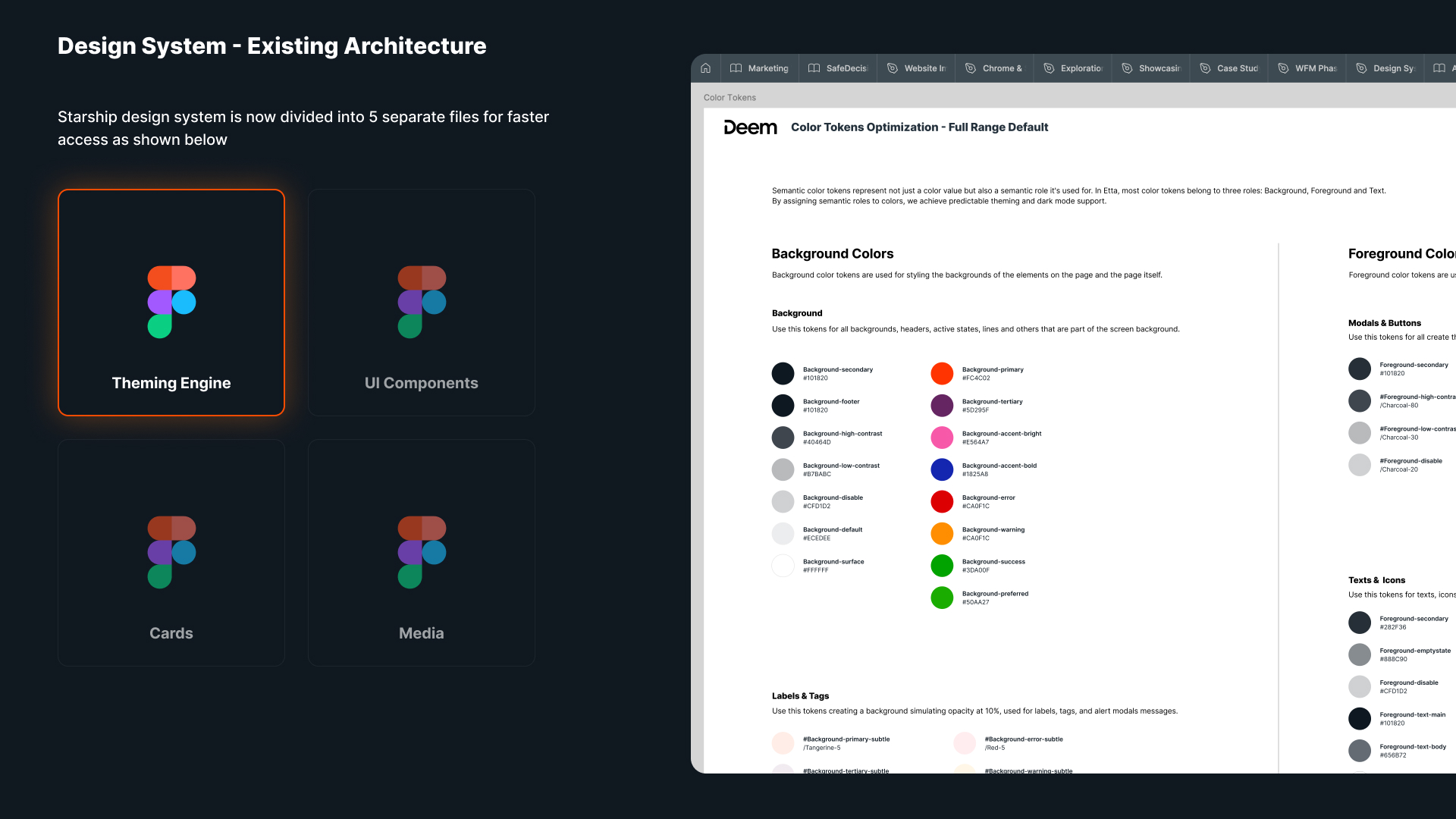 Starship theming engine — light mode, dark mode, high contrast, and brand themes side by side
